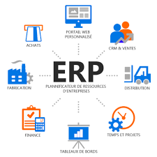 ERP industriel