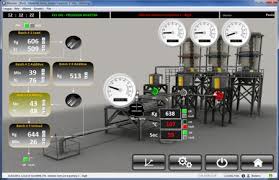 SCADA industriel